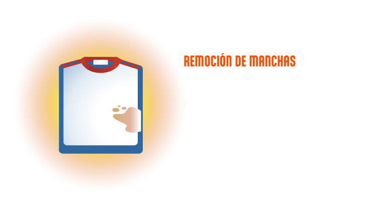 Ciclón Detergente - Makeover